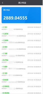 比特區(qū)塊熊系統(tǒng)開(kāi)發(fā)模式 區(qū)塊鏈技術(shù)軟件與服務(wù)的整合架構(gòu)